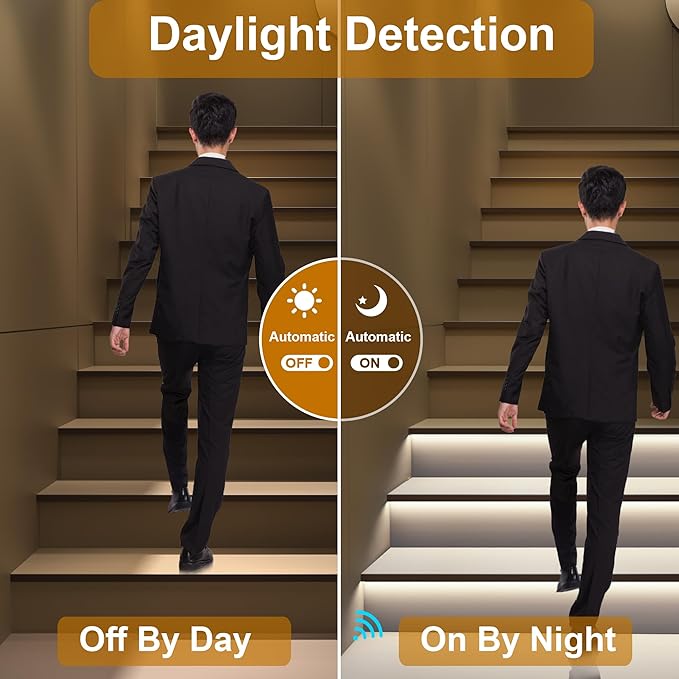 Intelligent Motion Triggered LED Stair Lighting Kit KMG-3233, 60" Cuttable LED Strip Light for Indoor LED Stair Lights (Cool White 6000K,16 Stairs)