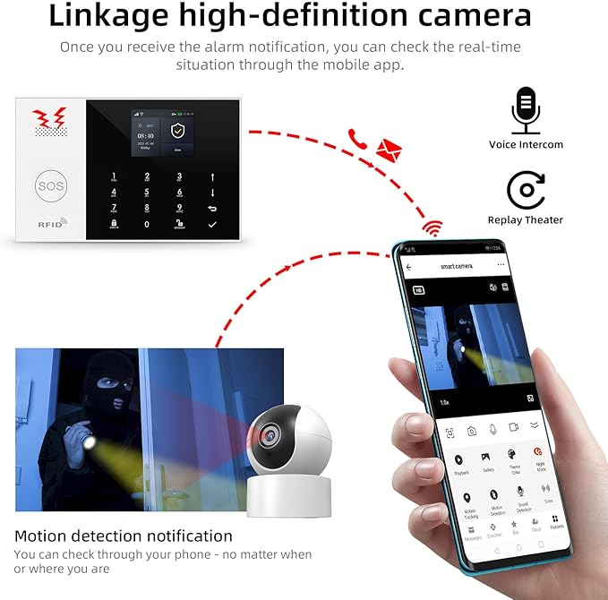 LWOHSI Wireless Alarm System,DIY 4G/WiFi Home Security Systems,Phone APP Alert,Door/Window and Motion Sensors,Remote Control for Home,Apartment,No Contract Fee (24 PCS)