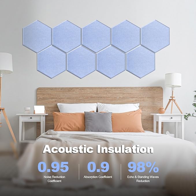 Mollywell Hexagon Acoustic Panels 14x12 - Reduce Echo & Reverb, Noise Blocking Wall Tiles for Meditation Room & Studio, Ash Gray Sound Absorbing Panels