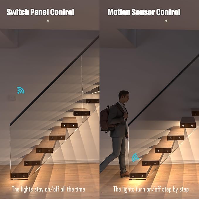 Wall Switch Control and Motion Sensor LED Stair Lighting Kit RW-5620, 40 Inches Long Cuttable LED Light for Indoor LED Stair Lights (Warm White 3000K, 16 Stairs)