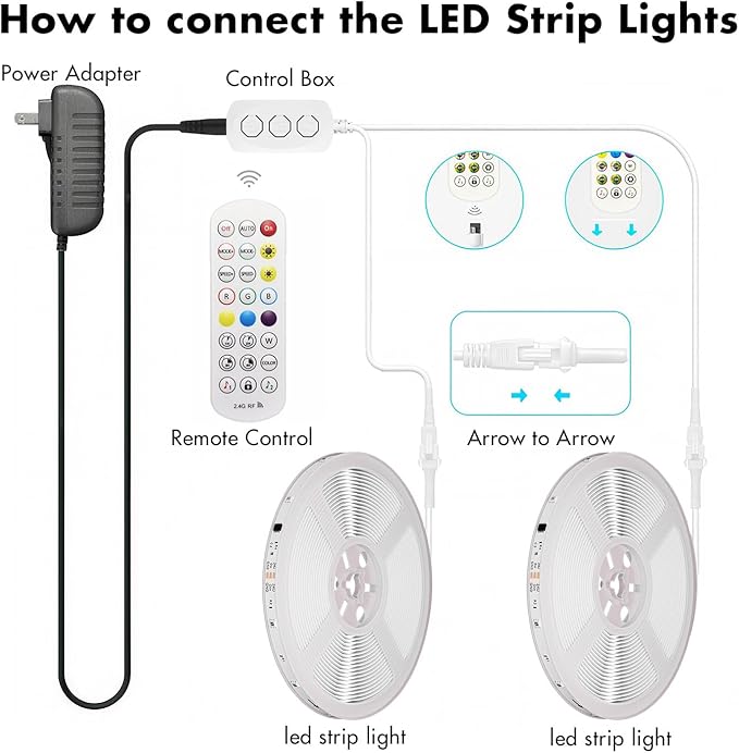 Smart IC RGB LED Strip Lights 130FT, Segmented DIY Color Changing, Rainbow Chasing Effects, WiFi App/Voice Control, Music Sync, Works with Alexa & Google Assistant, LED Lights for Bedroom Decor