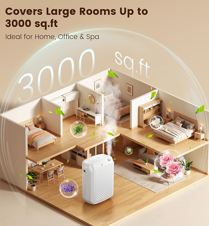 Waterless Essential Oil Diffuser 3000 Sq.Ft Coverage for Large Home Hotel Office, 400ml Cold Air Scent Machine, Bluetooth App Control, No-Noise Aroma Diffuser Wall Mount Gift for Mom for Her