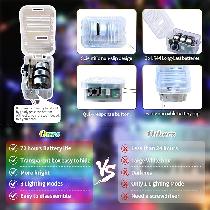 ZGWJ 50 Pack Fairy Lights Battery Operated, 7ft 20 Mini LED Fairy String Lights Silver Wire 3 Modes for DIY, Parties, Wedding, Bedroom, Halloween Christmas Decoration Multicolor