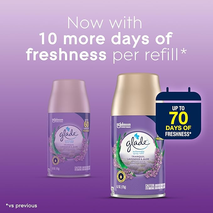 Glade Automatic Spray Refill, Air Freshener for Home and Bathroom, Tranquil Lavender & Aloe, 6.2 Oz