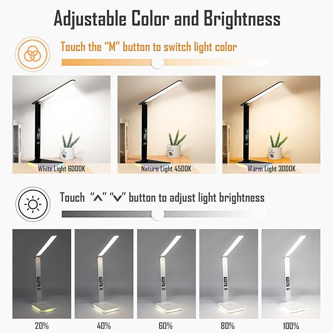 LED Desk Lamp with Wireless and Wired Charging, Foldable Table Light, 5 Brightness and 3 Lighting Modes, Time and Temperature Display, RGB Night Light, USB Powered (Single Head White)