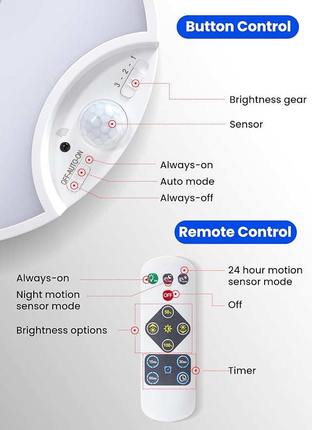 Homelist Rechargeable Ceiling Light Motion Sensored, Battery Operated Lights with Remote, Wireless Ceiling Light for Closet, Stairs, Shower, Bathroom, Bedroom, Hallway, Garage, Porch, Shed-2 Pack