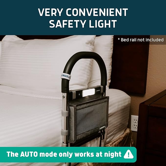 Lunderg Motion Sensor Light - Accessory LED Light for Bed Assist Rail - Replacement or Extra Light - Includes Rechargeable Battery and USB Cable (Pack of 2)