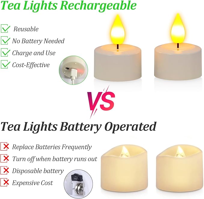 SoulBay Rechargeable Tea Lights with Remote, 6pcs LED Electric Flameless Flickering Candles with Timer & USB Cable for Home Lantern Table Party Bedroom Holiday Decorations, No Battery Needed