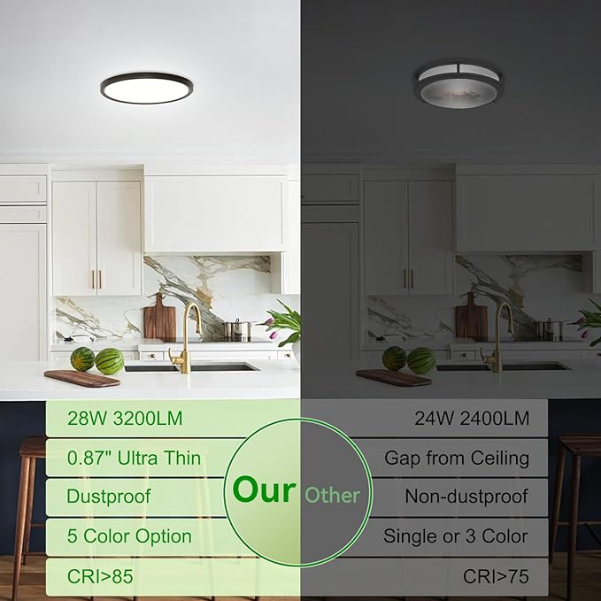 hunhun 8 Pack 3200lm LED Flush Mount Ceiling Light 12 Inch,5CCT Adjustable, Super Slim 0.87 inch led Ceiling Light Fixture for Bedroom, Living Room, Dining Room (Black, 8-Pack)