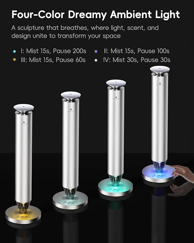 Wireless Rechargeable Hotel Scent Diffuser Starter Kit - 1500 Sq Ft Coverage, Alloy Atomization System,Mood Light,Waterless Oil Diffuser, Including 120ml Essential Oil, for Home,Large Room,Spa,Silver