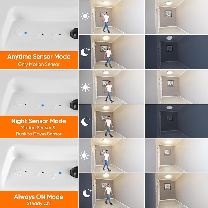 Rechargeable Motion Sensor Ceiling Light with Remote, Battery Operated Closet Light No Wiring, Wireless LED Shower Lights, 3 Colors Dimmable Indoor Overhead Lamp for Closet Shower Pantry Shed Hallway