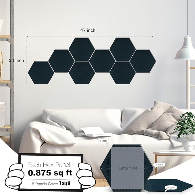 Mollywell Hexagon Acoustic Panels 14x12 - Reduce Echo & Reverb, Noise Blocking Wall Tiles for Home Theater & Study, Deep Green Sound Absorbing Panels