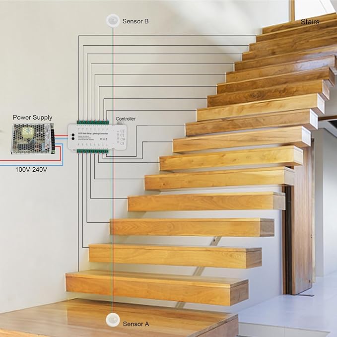 Indoor Motion Sensor Stair Light Controller Wired with 20'' Cuttable COB LED Light Strip Automatic Undermount Stairway Lighting System Cascading Step Light 9 Modes Adjustable for 10-16 Stairs