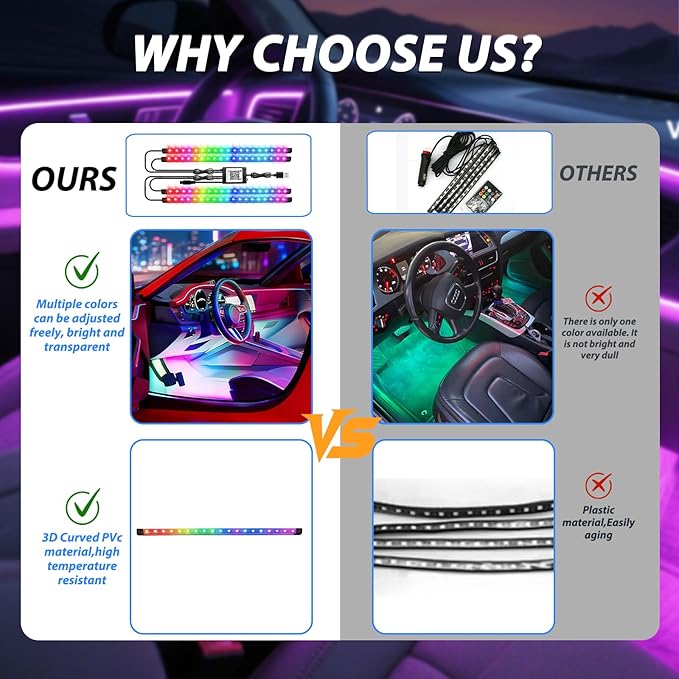 Car LED USB Interior Strip Lights with RF Remote Control, Dream RGB Color Car Ambient Lighting APP Control, Multicolor Footwell Under Dash Chasing Inside Light Kits for Cars ATV Truck, DC12V