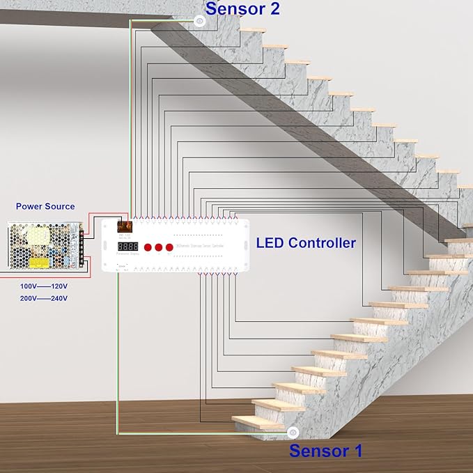Motion Sensor LED Stair Lights Indoor, Intelligent Stair Case Lights Kit 12 Stairs 40 Inch Interior Step Lights Strip for Stairway (3000K Warm White Staircase Lighting)