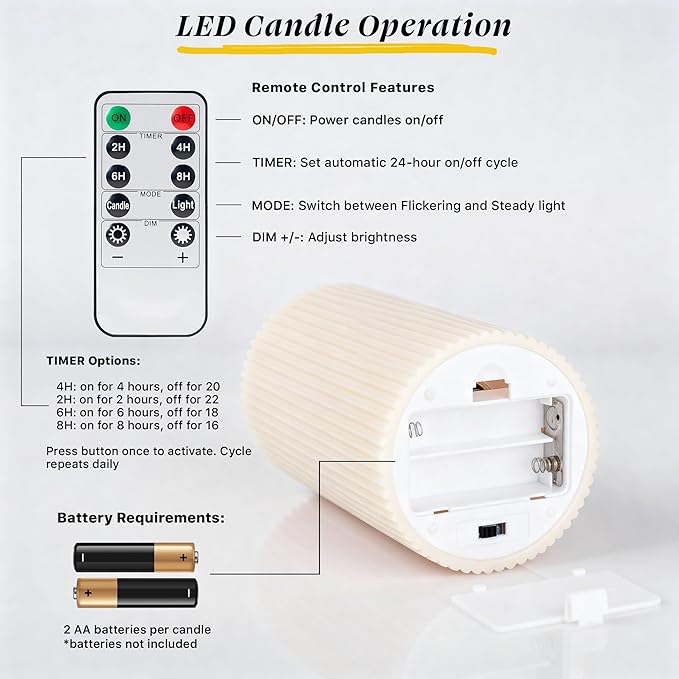 WYZworks Fluted Ribbed LED Pillar Candles, Cream Beige, with Realistic Reflective Melted-Wax Effect – Flickering Flame, Remote, Dimmable, Flameless, Battery Operated, Home & Wedding Decor (Set of 3)