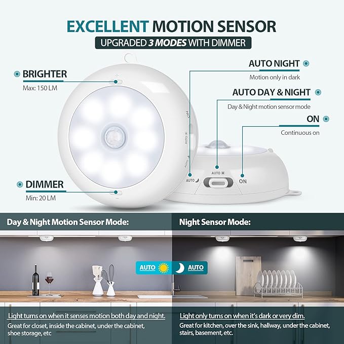 BLS Motion Sensor Light Indoor, LED Night Light Closet Lights, Under Cabinet Battery Powered Ceiling Lights, AA Battery Operated Stick on Wireless Puck Lights for Wall, Step, Stair, Dimmable (3 Pack)