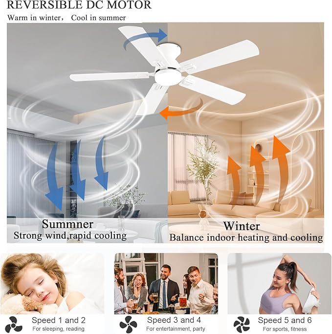 Ceiling Fans with Lights, 52 Inch Low Profile Ceiling Fan with Light and Remote, Flush Mount Ceiling Fan, 3CCT, Dimmable, Noiseless, Ceiling Light Fan for Bedroom, Indoor/Outdoor Use,White