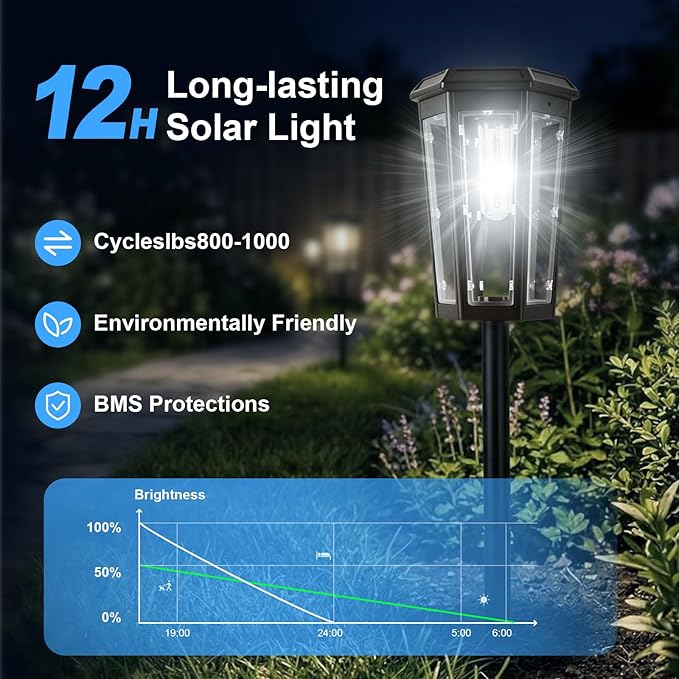 echosari Solar Pathway Lights Outdoor, 8 Pack Solar Powered Garden Lights Waterproof IP65, Auto On/Off, Solar Driveway Landscape Lights for Yard Path Landscape Walkway Lawn (Cool White)