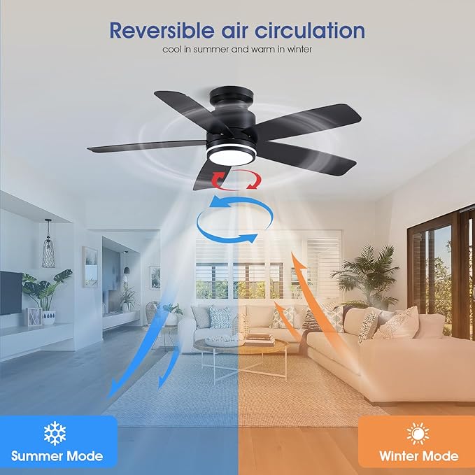 46 Inch Black Flush Mount Ceiling Fan with Light, 5 Blades Reversible Fan, 6-Speed & 2-Hour Timer, Remote Control, 3 CCT Dimmable for Living Room Bedroom