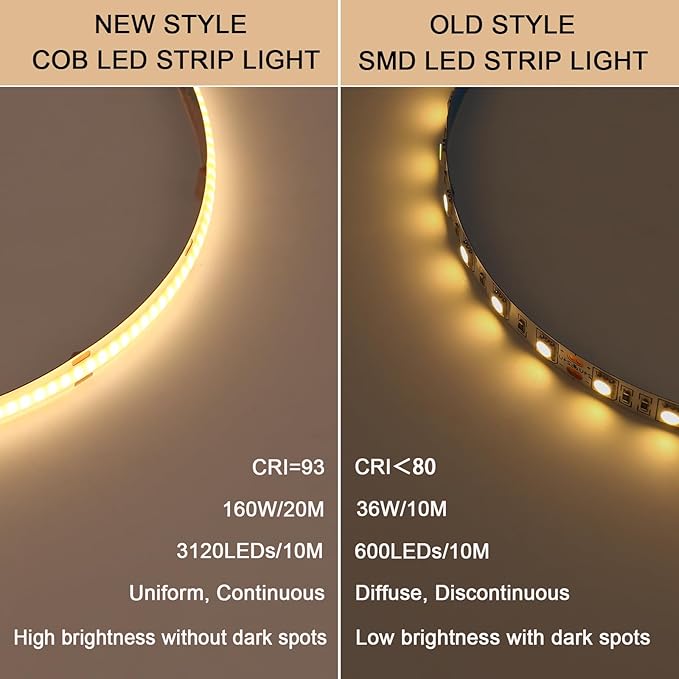 24V COB LED Strip Light Outdoor Waterproof 65.6ft (2 Rolls of 32.8ft), 3000K Warm White 11W/M 312LEDs/M CRI 93 LED Tape Light with Power Supply for Bedroom Courtyard Living Room Ceiling