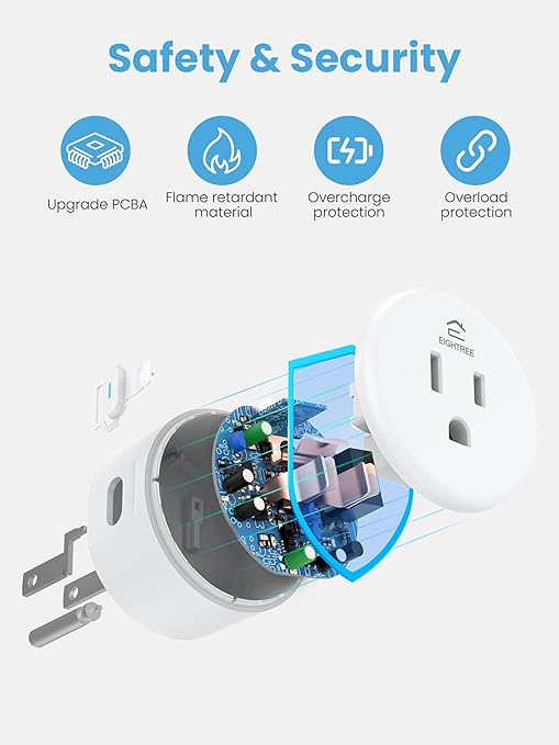 Eightree Smart Plug for 5GHz & 2.4GHz, Smart Outlet WiFi Socket with APP Remote Control, Compatible with Alexa, 2 Pack