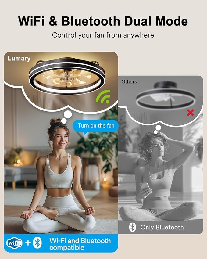 Lumary Smart Ceiling Fan Light with 2200K Nightlight, WiFi & Bluetooth Low Profile Ceiling Fan with Light Remote for Bedroom, RGBAI & 42 Scenes Mode, Flush Mount Easy to Install, 5000 LM, 19in Black