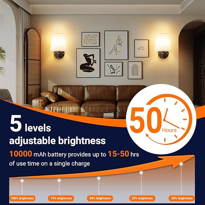 Peel and Stick Wall Sconces, No Drilling Stick On Wall Sconce, Wireless Battery Operated Wall Lights, Adhesive Wall Lamp with 10000mAh Battery Bulb for Bedroom Living Room Decor