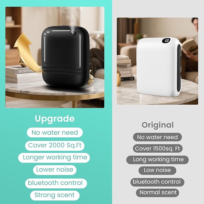 2026 Upgraded 2000 Sq.Ft Coverage HVAC Waterless Essential Oil Diffuser with Bluetooth Control, 400ML Smart Scent Air Machine for Home, Hotel, Whole House, Cold Air Tech (No Oils) Black