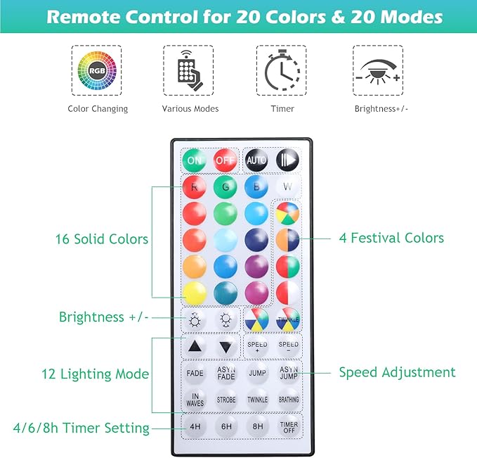 Vigdur Cherry Blossom Lights, 13 FT 40 LEDs Multicolor Flower String Lights Battery Operated with Remote&Timer, 20 Lighting Modes Pink Flower String Lights for Bedroom Party Wedding Décor