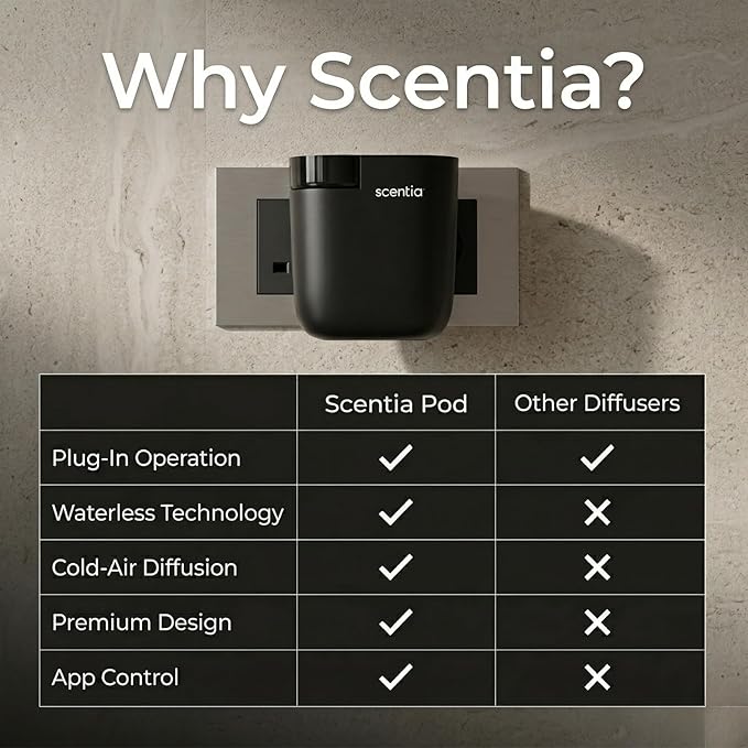 Scentia Waterless Plug-in Scent Diffuser with App Control | Essential Oil Diffuser | Hotel-Inspired Scent Included | 600 Sq. Ft. Coverage | Housewarming Gift | Black