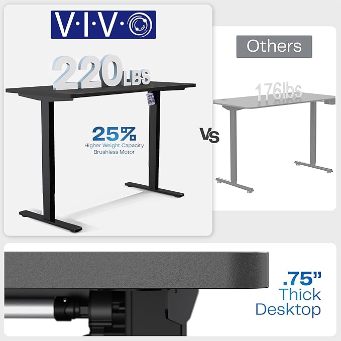 VIVO Electric Dry Erase 60 x 24 in Standing Desk, Memory Height Adjustment, 1B Series, Holds 220 lbs, Whiteboard Top White Frame, DESK-KIT-1W6WE