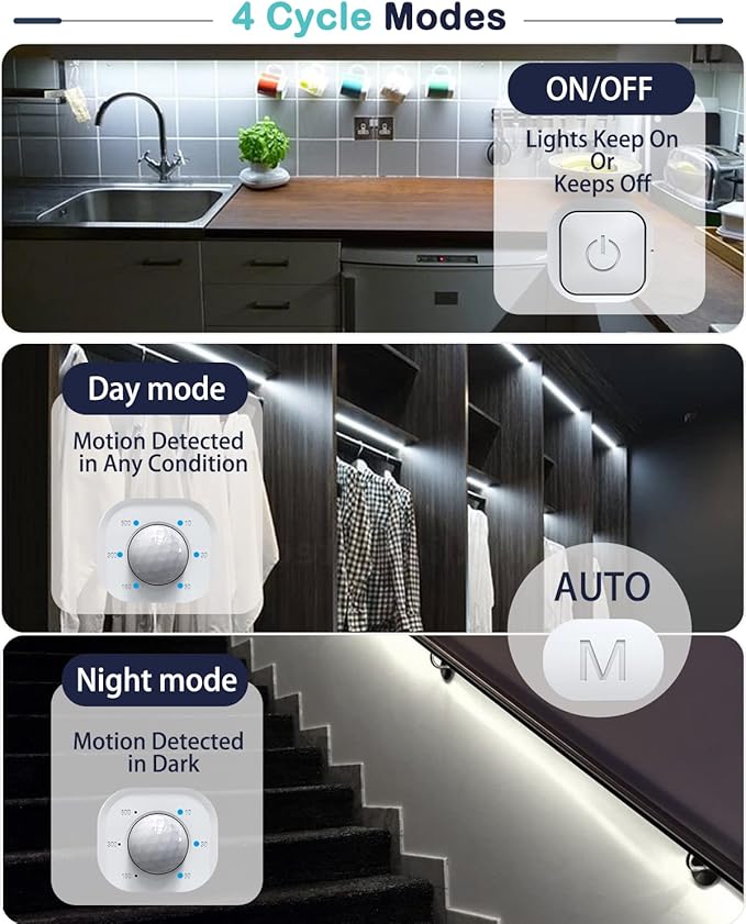 Motion Sensor Led Light Strip - with UL FCC Plug Adapter, Multi-Functional Controller, Dimmer, Timer, Under Cabinet Lights for Indoor Kitchen Stair Showcase Bedroom Corridor Counter 9.84ft Cold White
