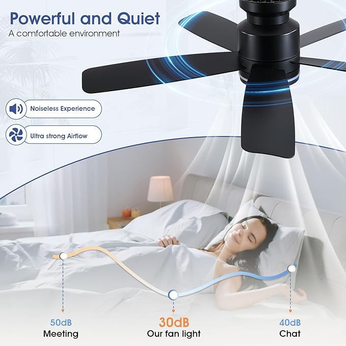 46 Inch Black Flush Mount Ceiling Fan with Light, 5 Blades Reversible Fan, 6-Speed & 2-Hour Timer, Remote Control, 3 CCT Dimmable for Living Room Bedroom