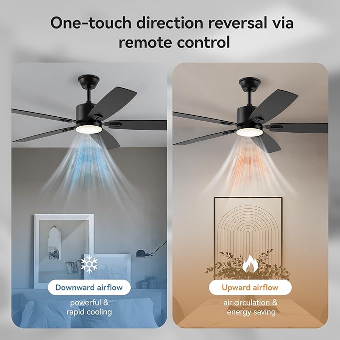 SUNMORY 62" Ceiling Fans with Lights and Remote/APP Control, Low Profile Ceiling Fan with Light, Reversible, Quiet 6 Speeds, Stepless Dimmable, Flush Mount Ceiling Fan for Bedroom Indoor/Outdoor Use