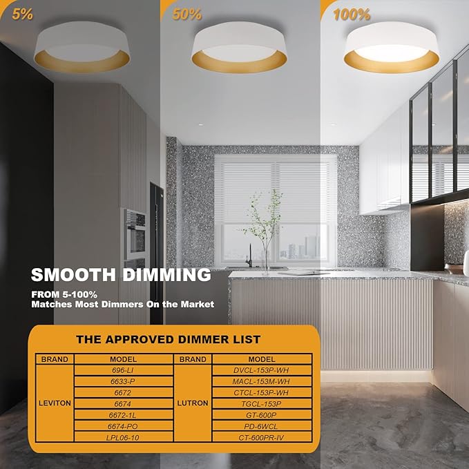 12.5 Inch LED Flush Mount Ceiling Light Fixture, 26W, Super Bright 1350 Lumen, 3 Color 3000K/4000K/5000K, Matt White with Gold Inside, Dimmable Ceiling Lamp for Bedroom Hallway Bathroom Outdoor