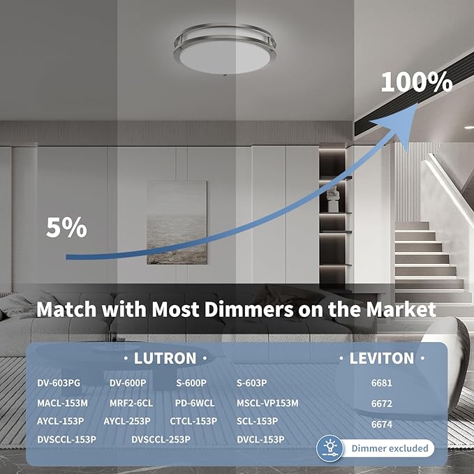 36W 12Inch LED Ceiling Light Fixtures, Flush Mount Light Fixtures, 5CCT 2700K 3000K 4000K 5000K 6500K, Close to Ceiling Light for Kitchen Bathroom Kitchen Bedroom, Super Bright 3800LM, Nickel, 2 Packs