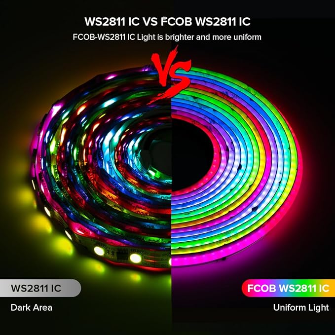 BTF-LIGHTING FCOB WS2811 IC RGB COB LED Strip 16.4FT DC12V 630LED/m Flexible High Density Uniform Chasing Color Light 14IC/m 10mm Width Dream Color for Home Indoor Decor(No Adapter or Controller)