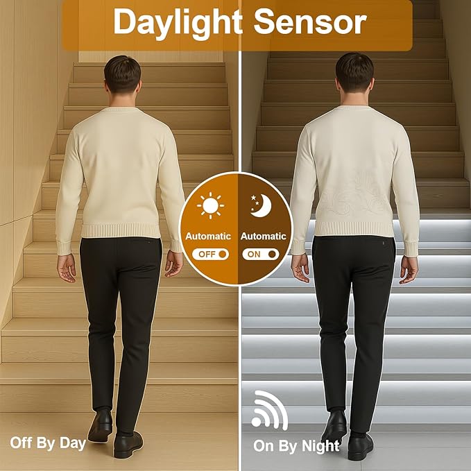 Intelligent Motion Triggered LED Stair Lighting Kit, 60 Inches Long Cuttable LED Strip Light for Indoor Stair Lights (Cool White 6000K, 10-15 Stairs)
