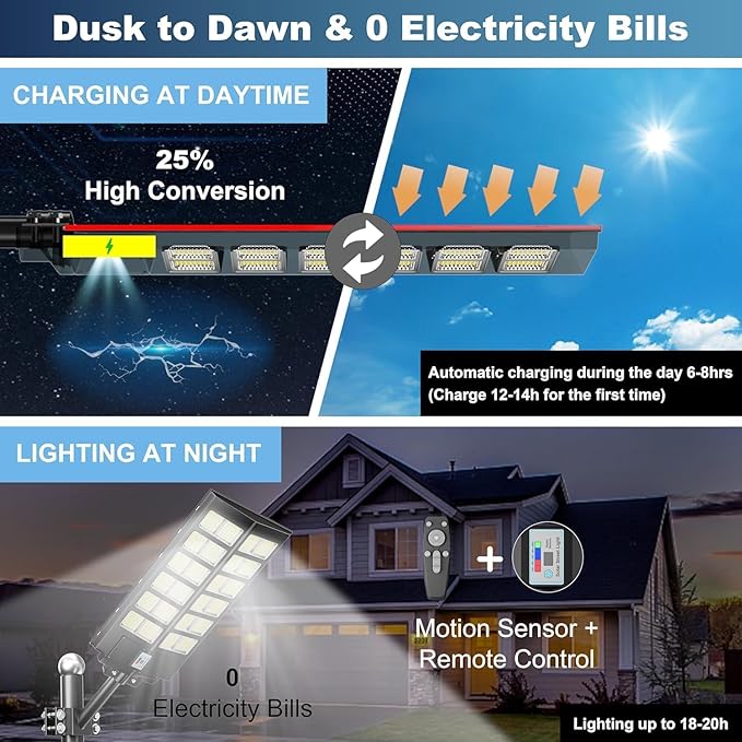 9000W Solar Street Lights Outdoor Dusk to Dawn, 240000LM 7000K IP67 Waterproof Motion Sensor Parking Lot Lights for Garden Pathway, High Efficiency LED Solar Street Lights