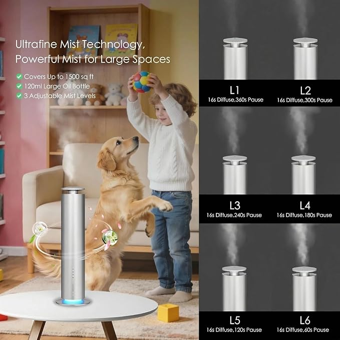 Waterless Essential Oil Diffuser, Long Lasting Aromatherapy Scent Diffuser for Home with Light Mode, 1500 Sq. Ft Coverage Quiet Oil Diffusers for Bedroom Safe for Kids&Pets, Silver