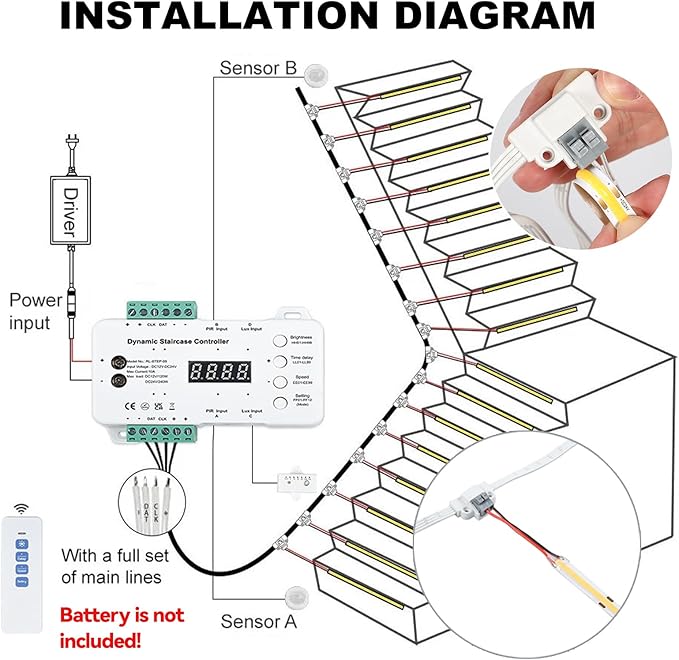 Indoor LED Stair Light Motion Sensor Complete Set Stair Running Light with COB LED Strip Light Cascading Stairwell Staircase Lighting Under Tread Lights with Remote for New Construction