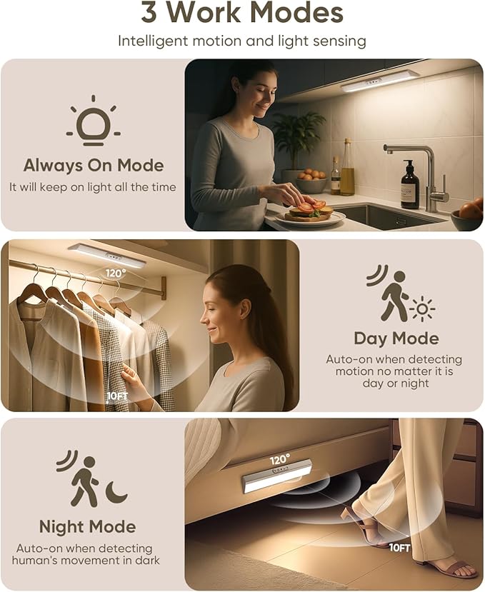 Motion Sensor Closet Lights, Eye Protection Design Cabinet Lighting Wireless with Remote, 3 Color Temps & Dimmable, Magnetic, Rechargeable LED Closet Lighting for Kitchen, Wardrobe, Pantry