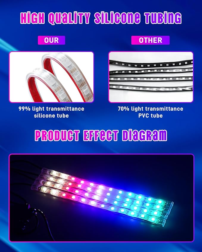 5.9FT Car LED Strip Lights, 72LEDs Smart RGB Car Interior Lights with APP & Remote Dual Control, Multicolor Music Sync and Mic Mode 4-in-1 Lines Design LED Lights for Car Decor