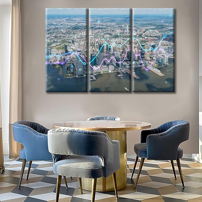 TUMOVO New Jersey City Financial Downtown Skyscrapers Canvas Wall Art 3 Panel Forex Graph Hologram Painting Artwork Black and White Wall Art Print on Canvas Framed Ready to Hang (60" Wx40 H)