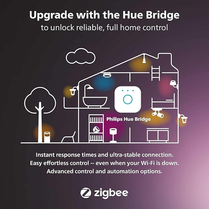 Philips Hue Smart 75W A19 LED Bulb - Soft Warm White Light - 2 Pack - 1100LM - E26 - Indoor - Control with Hue App - Works with Alexa, Google Assistant and Apple Homekit