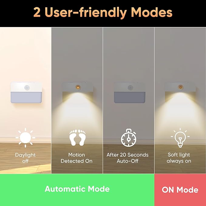 Motion Sensor Night Light for Indoor: 6 Pack Rechargeable Stair Lights LED 35 Lumen 3000k Step Lights with Magnetic Suck - Motion Sensor Lamp for Cabinet Closet Hallway Bedroom Stairs (Rechargeable)
