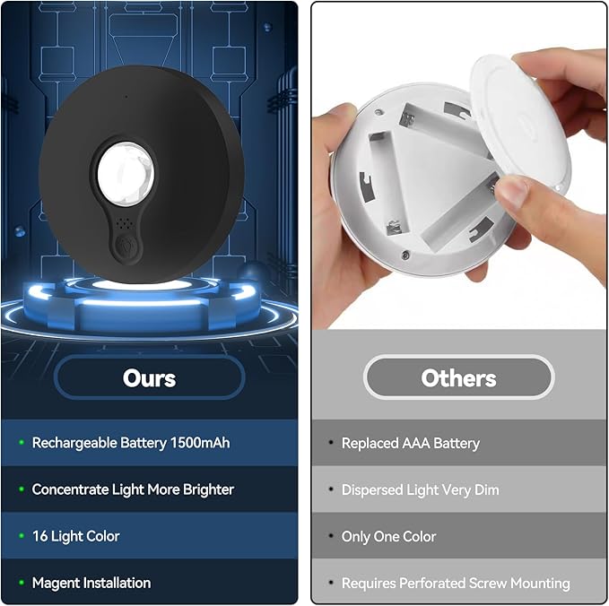 Rechargeable Puck Lights with Remote, 3 Pack Magnetic Under Cabinet Lighting, 1500mAh Battery Operated LED Tap Lights with Dimmer & Timmer for Kitchen, Closet, Shelf - 3 Color Temps & 12 RGB, Black