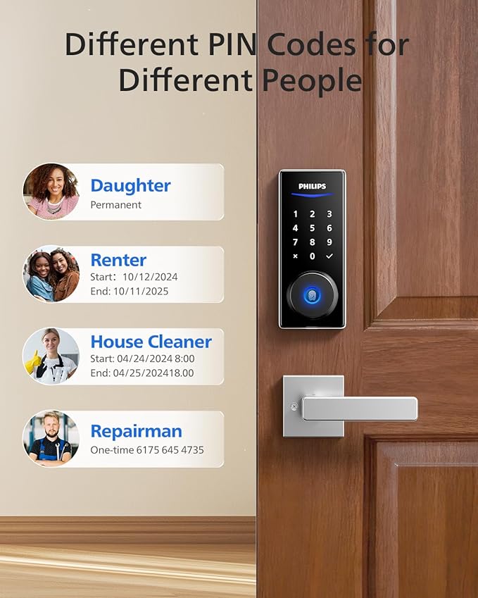 Philips Smart Lock with Handles, Keyless Entry Door Lock Set, Keypad Door Lock with 2 Level Handles, Digital Keypad Deadbolt for Front Door, App Fingerprint PIN Code Unlocking, Auto Locking