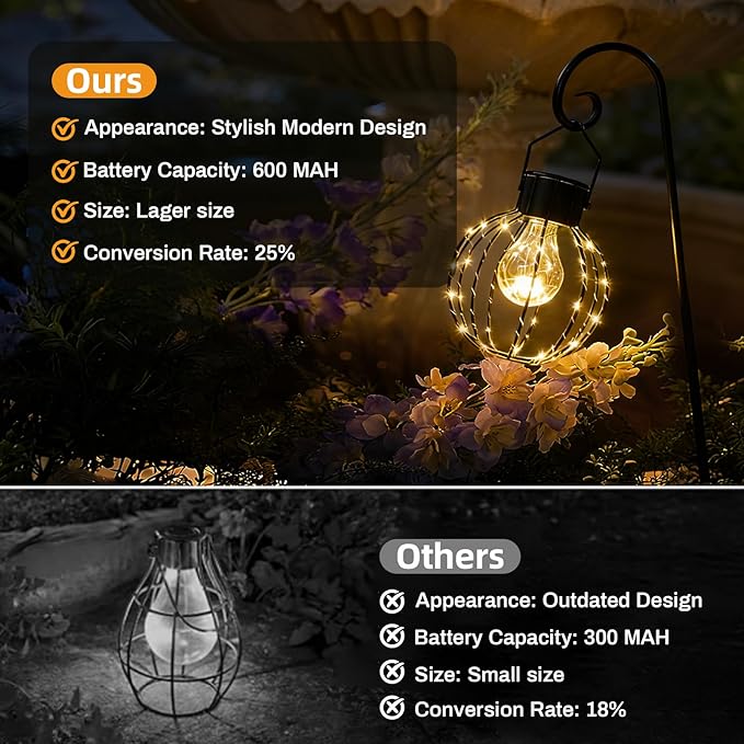 Hanging Solar Lantern Outdoor, 8.19" Large Solar Pendant Lights Outdoor Waterproof with Warm White Bulb&String LED Inside, Decor for Patio, Garden, Yard, Pergola, Christmas, Camping, 2 Pack Gift Set